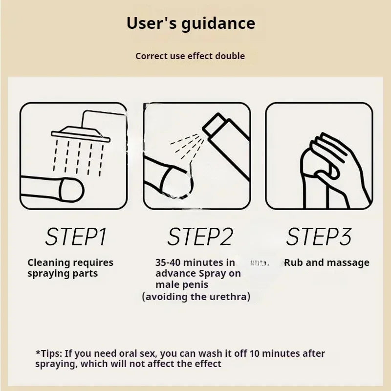 Male Delay Penis Enhancement Spray – Long-Lasting Erection