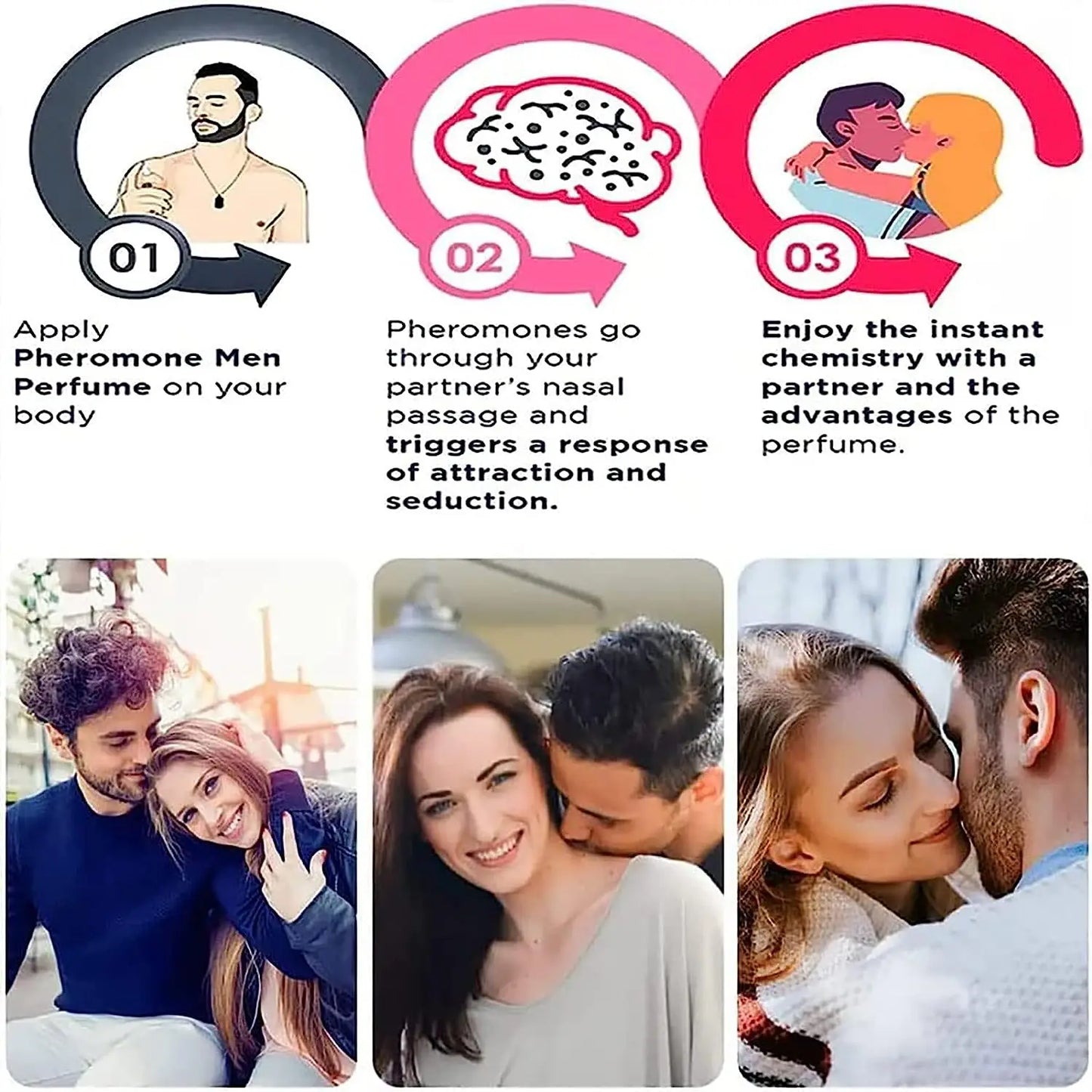 Pheromone Perfume Oil for Men – Long-Lasting Attraction &amp; Confidence Boost, 10ml